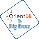 Big Data and NoSQL: A Great Coupling