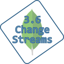Change Streams in MongoDB 3.6