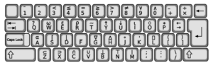 APL Keyboard Layout - Assignment Operators next to the "P" key